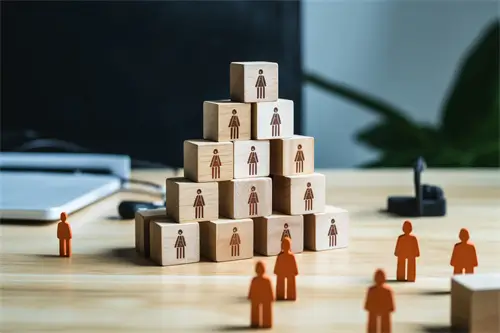 电脑加大内存要换什么